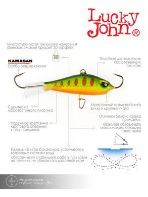 Балансир Lucky John BALTIC 4 40мм/201