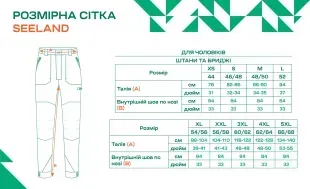 Штаны Seeland Oak 54 Зеленый