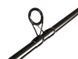 Вудилище фідер. Salmo SNIPER FEEDER 90 90/3.30 (3 tips)
