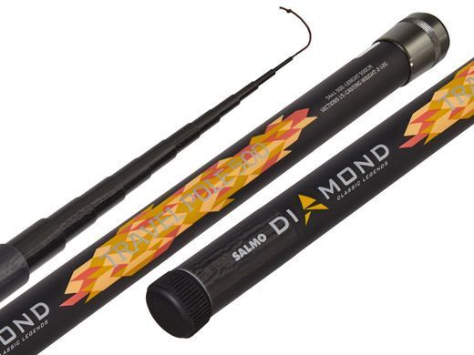 Удилище попл.. без колец Salmo Diamond TRAVEL POLE 500