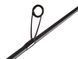 Спиннинг Salmo Elite MICROJIG S 10 7'1"/2.16