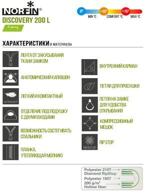 Мешок-кокон спальный Norfin DISCOVERY 200 L