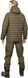 Куртка Seeland Fahrenheit Jacket XL Military Olive