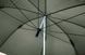 Зонт Prologic C-Series 65 SSSB Brolly 250cm