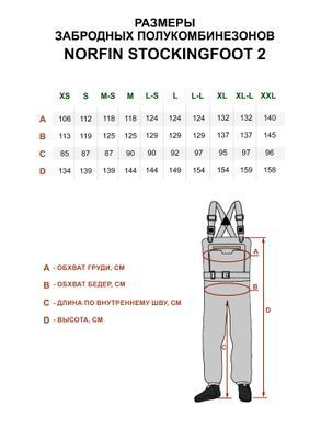 Полукомбинезон заброд. мембран. Norfin PILOT STOCKINGFOOT 2 18000мм (носок неопрен) / XL