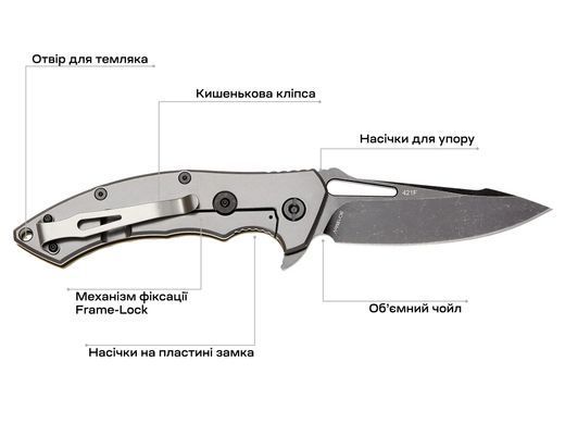 Нож Skif Shark II BSW ц:olive