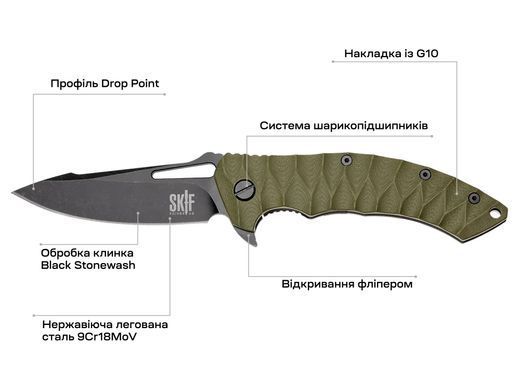 Нож Skif Shark II BSW ц:olive