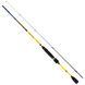 Удилище спиннинговое Lucky John Progress MICRO JIG 7 2-7/1.98(6'6")