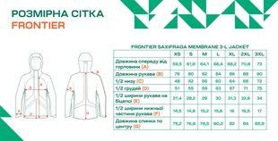 Куртка Frontier Saxifraga S 20K/20K Graphite