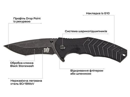 Нож Skif Griffin II BSW ц:black