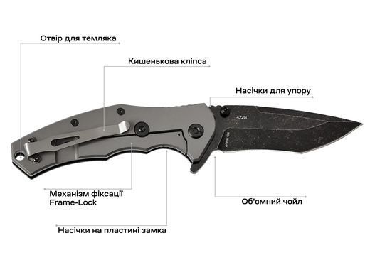 Нож Skif Griffin II BSW ц:black