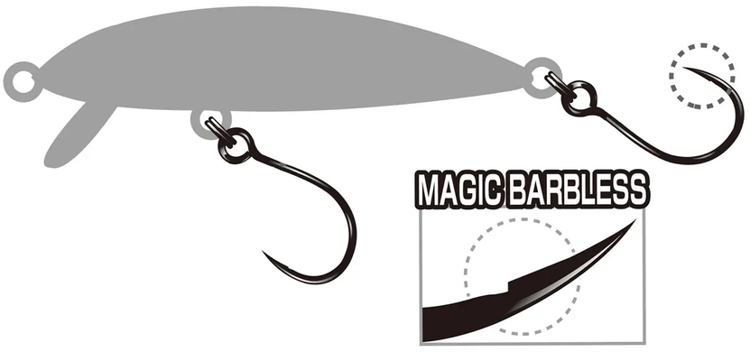 Гачок Decoy AH-3 Area Hook III #12 (10 шт/уп)