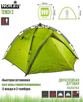 Намет напівавт. 3-х місцев. 2-шаров. Norfin TENCH 3 3000мм / FG / (70)+190+(70)Х220х120см / NF