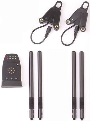 Підставка Prologic Wireless Snag Bar Kit набір