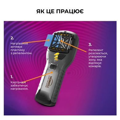 Устройство от комаров Thermacell MR-350 Portable Mosquito Repeller ц:blue