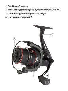Катушка Brain Classic SE 3000S 4+1BB 5.0:1