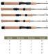 Спінінг G.Loomis Classic Trout Panfish Spinning SR842-2 GL3 2.13m 2-9g
