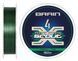 Шнур Brain Scout 4X 150m (deep green) 0.128mm 7.2kg
