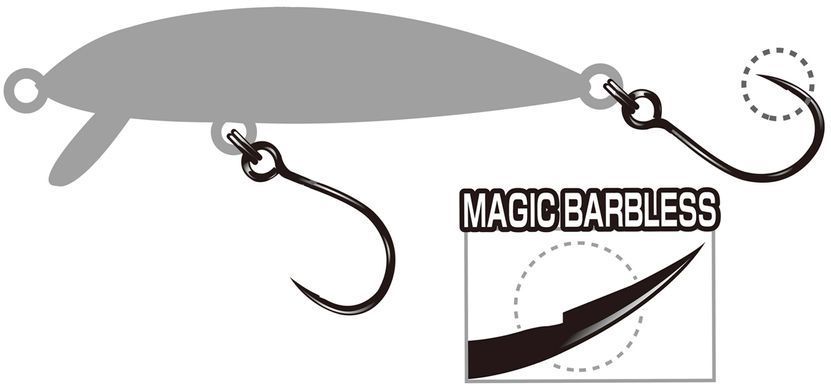 Гачок Decoy AH-3 Area Hook III #08 (10 шт / уп)