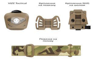 Фонарь налобный Princeton Tec Vizz Tactical MPLS, 550 Lumens ц:multicam
