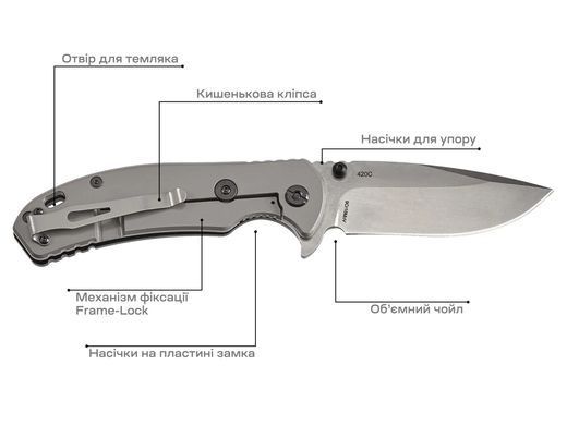 Нож Skif Sturdy II SW ц:black