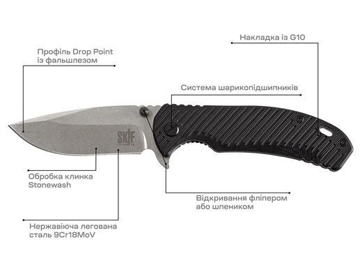 Нож Skif Sturdy II SW ц:black