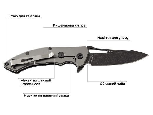 Нож Skif Shark II BSW ц:black