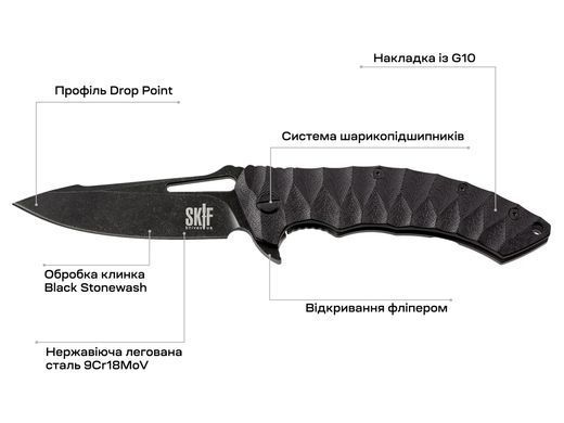 Нож Skif Shark II BSW ц:black
