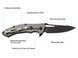 Нож Skif Shark II BSW ц:black