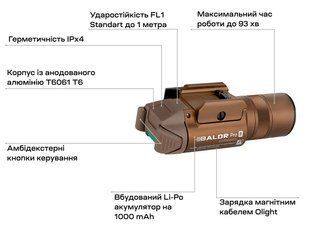 Фонарь Olight Baldr Pro R, green laser, ц:desert tan