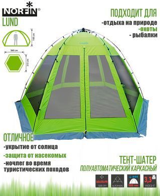 Тент-шатер напівавт. Norfin LUND / FG / 360Х315х195см / NF
