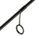 Спиннинг Favorite Totem TTM1-842L-S 2.54m 2-10g Ex.Fast