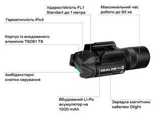 Фонарь Olight Baldr Pro R, green laser, ц:черный