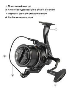 Катушка Brain Apex Carp Big Pit 8000 6+1BB 4.1:1