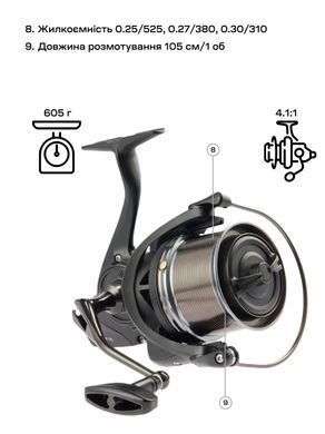 Катушка Brain Mission SE Reel 8000 12+1 BB 4.1:1