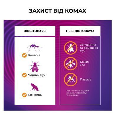 Устройство от комаров Thermacell MR-BR Backpacker