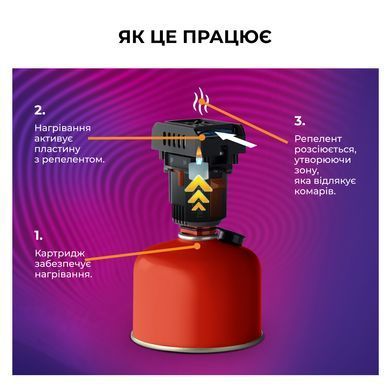 Устройство от комаров Thermacell MR-BR Backpacker