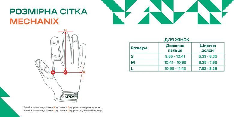 Перчатки Mechanix Original M multicam