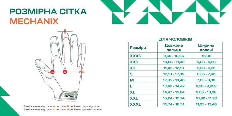 Перчатки Mechanix Original M multicam