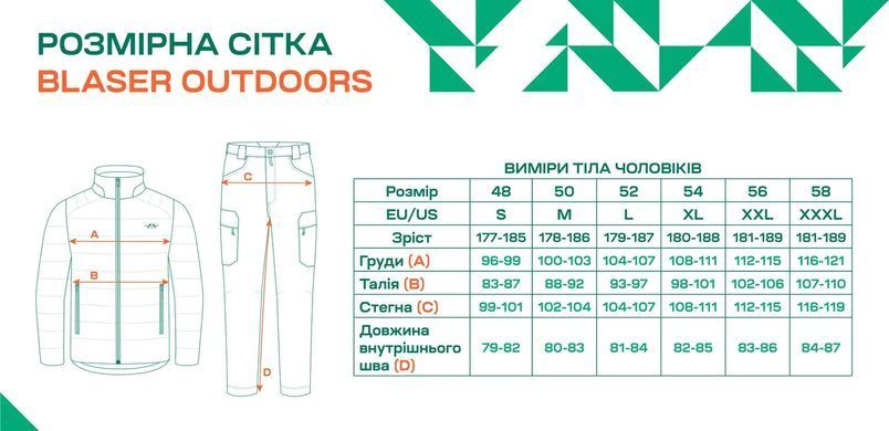 Куртка Blaser Active Outfits Argali2 light Sport S Olive Green