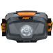 Фонарь налобный Fox International Halo Headtorch CEI161