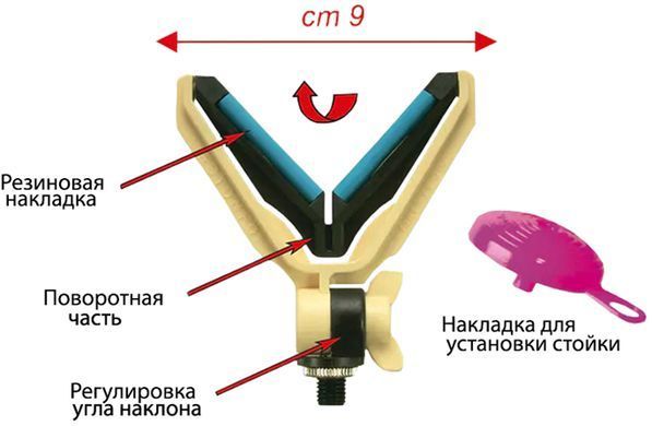 Подставка для удилища Stonfo 345 De Luxe "V" Rod Rest