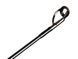 Вудилище кастінгове Lucky John BLACK SENSE BBS JERK & TWITCH 110 40-110/2,21 (7'3")