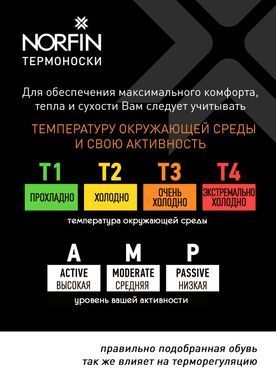 Носки Norfin T2M BALANCE WINTER HIKING CREW (60% Sorbtek, 30% Ny, 5% спандекс, 5% эласт.) р.(45-47)