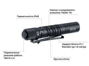 Фонарь Olight I3T EOS, ц:black
