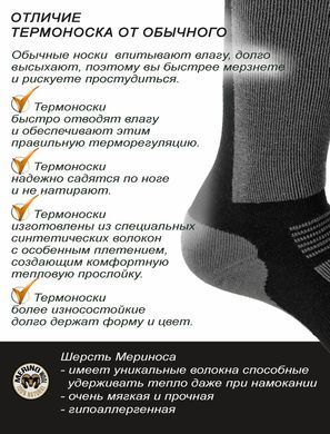 Носки Norfin T3M NORDIC MERINO LONG (35% шерсть, 35% акрил, 25% Ny, 5% эласт.) р.(45-47) XL