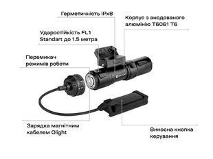 Фонарь Olight Odin Mini, к:black