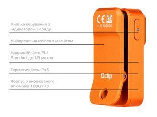 Фонарь Olight Oclip ц:orange
