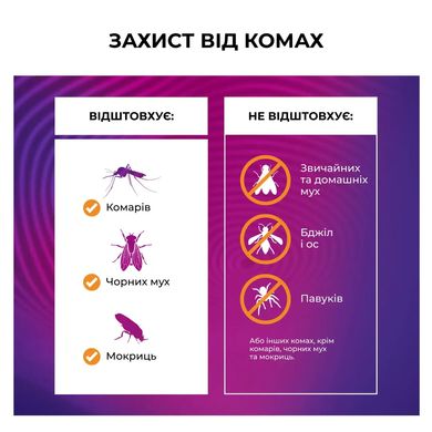 Пристрій від комарів Thermacell MR-450X Portable Mosquito Repeller