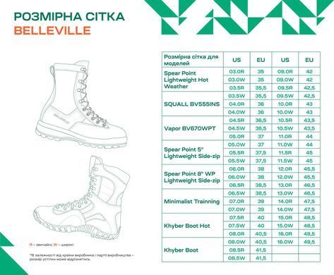 Ботинки Belleville Khyber TR550 Hot weather multi-terrain boot 8.5 Coyote brown